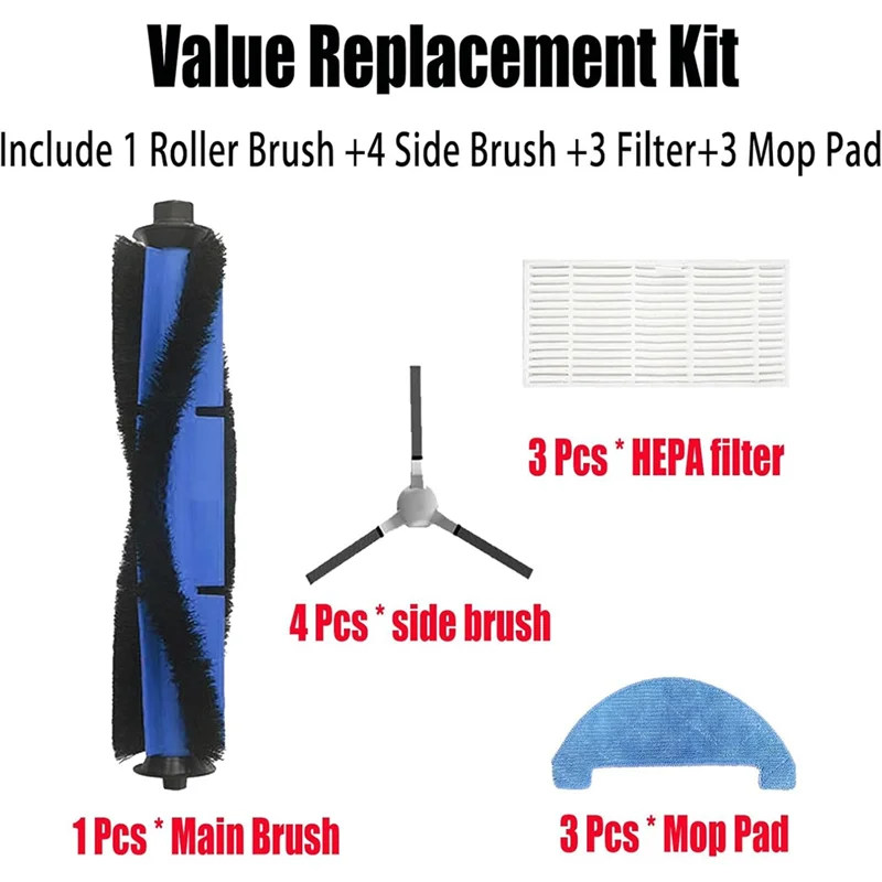 ABVJ-Replacement Parts For Loorow AT800 3-In-1 Robot Vacuum Accessories Main Side Brush HEPA Filter Mop Pad
ABVJ-Replacement Parts For Loorow AT800 3-In-1 Robot Vacuum Accessories Main Side Brush HEPA Filter Mop Pad