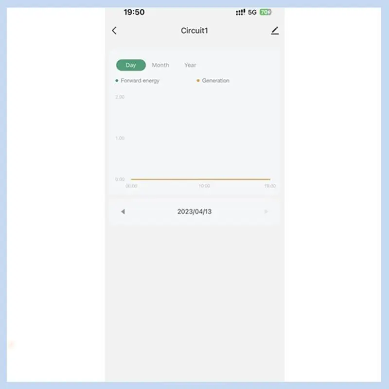 AS63-Tuya App Smart двусторонний двусторонний счетчик энергии Wi-Fi AC110V 220V с зажимом CT кВтч энергопотребление электроэнергии
AS63-Tuya App Smart двусторонний двусторонний счетчик энергии Wi-Fi AC110V 220V с зажимом CT кВтч энергопотребление электроэнергии