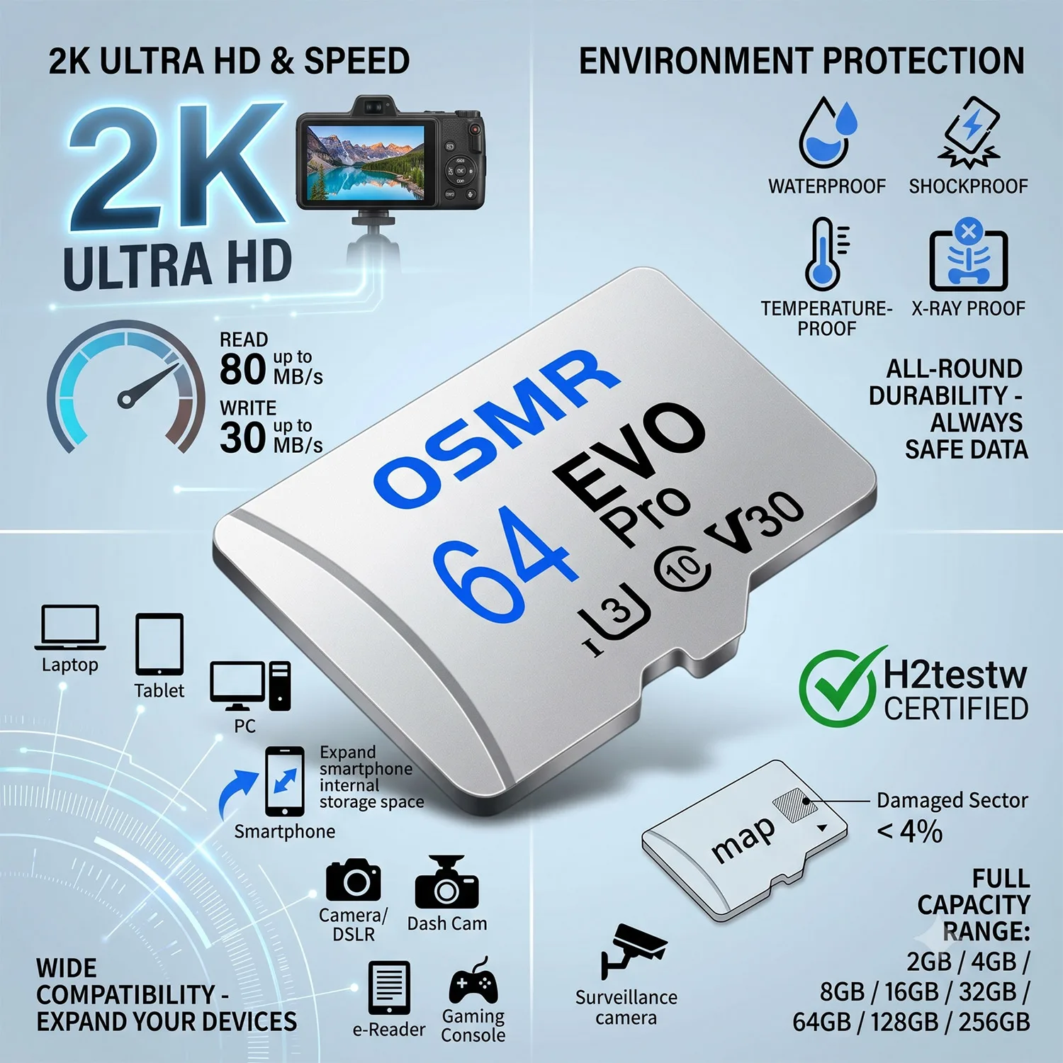 High-Speed Storge SD Card 128GB Original Micro TF Card 2GB Class 10 High Speed Transfer for Camera/PC/Phone
High-Speed Storge SD Card 128GB Original Micro TF Card 2GB Class 10 High Speed Transfer for Camera/PC/Phone