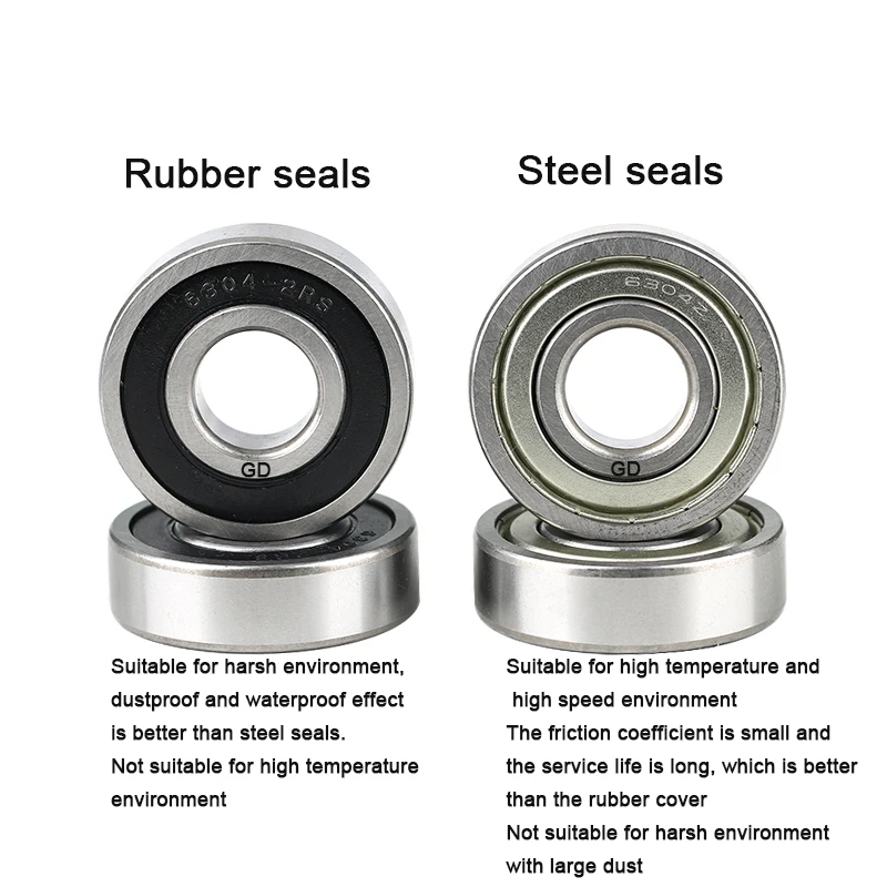 Мини-подшипники deep groove ball bearings вал с подшипниками 6000 6001 6002 6003 6004 6005 6006 6007 6008 ZZ 2RS
Мини-подшипники deep groove ball bearings вал с подшипниками 6000 6001 6002 6003 6004 6005 6006 6007 6008 ZZ 2RS