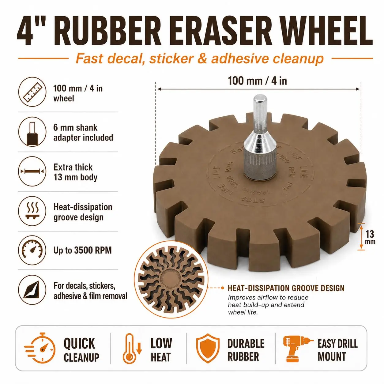 4" (100mm) Rubber Eraser Wheel, 6mm Shank, 3500RPM, Heat Dissipation, Rust Paint Remover Car Decal Sticker Adhesive Film Remover
4" (100mm) Rubber Eraser Wheel, 6mm Shank, 3500RPM, Heat Dissipation, Rust Paint Remover Car Decal Sticker Adhesive Film Remover