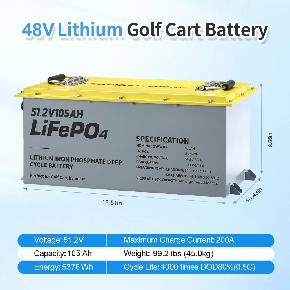 48V LiFePO4 Golf Cart Battery, 200A BMS 1000A Peak Current with 18A Charger, Custom
48V LiFePO4 Golf Cart Battery, 200A BMS 1000A Peak Current with 18A Charger, Custom