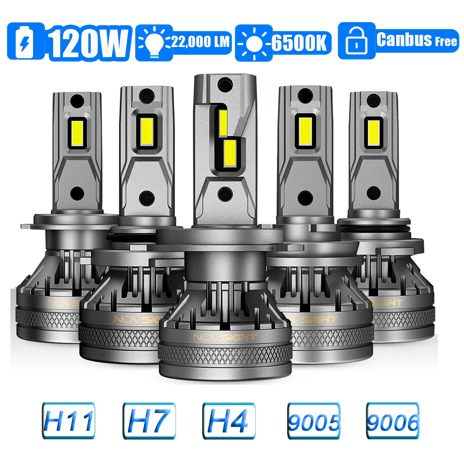 NOVSIGHT H4 H7 H11 9005 9006 светодиодный ные фары автомобильные передние фары лампы 22000LM 120W 6500K сверхъяркий Canbus бесплатно с вентилятором
NOVSIGHT H4 H7 H11 9005 9006 светодиодный ные фары автомобильные передние фары лампы 22000LM 120W 6500K сверхъяркий Canbus бесплатно с вентилятором
