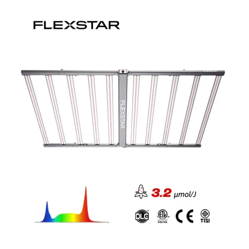 Flexstar Redline 3.2Umol/J4X6Ft Daisy-Chain Ip66 Rated Daimmable Full Spectrum Grow Light With Fully Sealed Lens
Flexstar Redline 3.2Umol/J4X6Ft Daisy-Chain Ip66 Rated Daimmable Full Spectrum Grow Light With Fully Sealed Lens