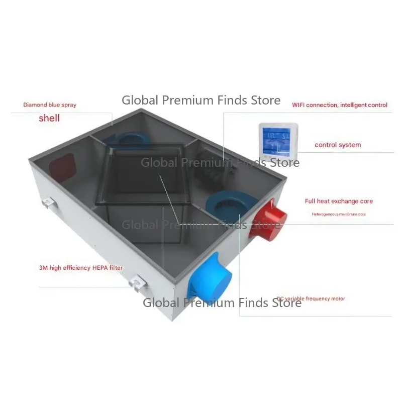 Energy Saving Positive Pressure Galvanized Steel Ventilation Fans Flexible Industrial Input Units for Hospital Gym Hall
Energy Saving Positive Pressure Galvanized Steel Ventilation Fans Flexible Industrial Input Units for Hospital Gym Hall