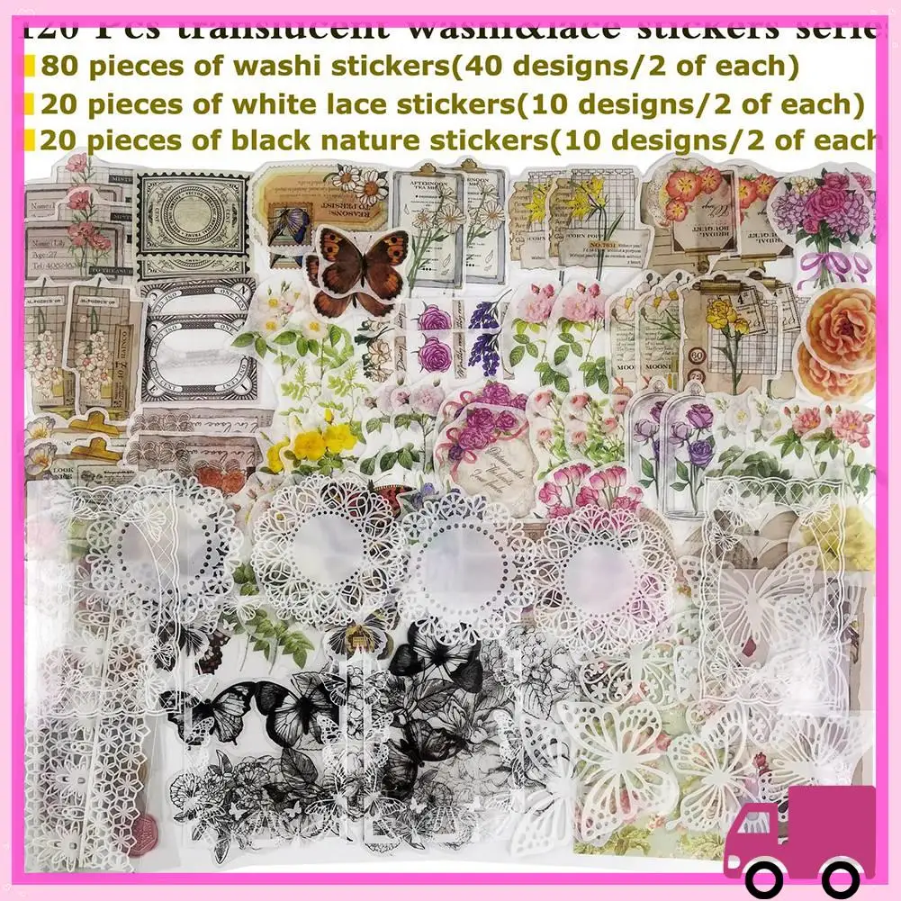 Compact 260Pc Vintage Scrapbook Supplies Aesthetic Scrapbook Stickers For Journaling,Gift Wrapping Cottage Decor Collage Craft
Compact 260Pc Vintage Scrapbook Supplies Aesthetic Scrapbook Stickers For Journaling,Gift Wrapping Cottage Decor Collage Craft