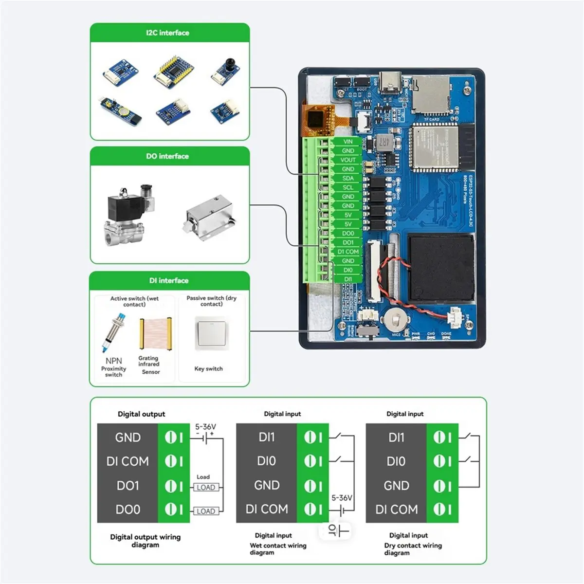 Плата для разработки AI-дисплеев ESP32-S3 с 4,3-дюймовым IPS сенсорным экраном, CAN, RS485
Плата для разработки AI-дисплеев ESP32-S3 с 4,3-дюймовым IPS сенсорным экраном, CAN, RS485
