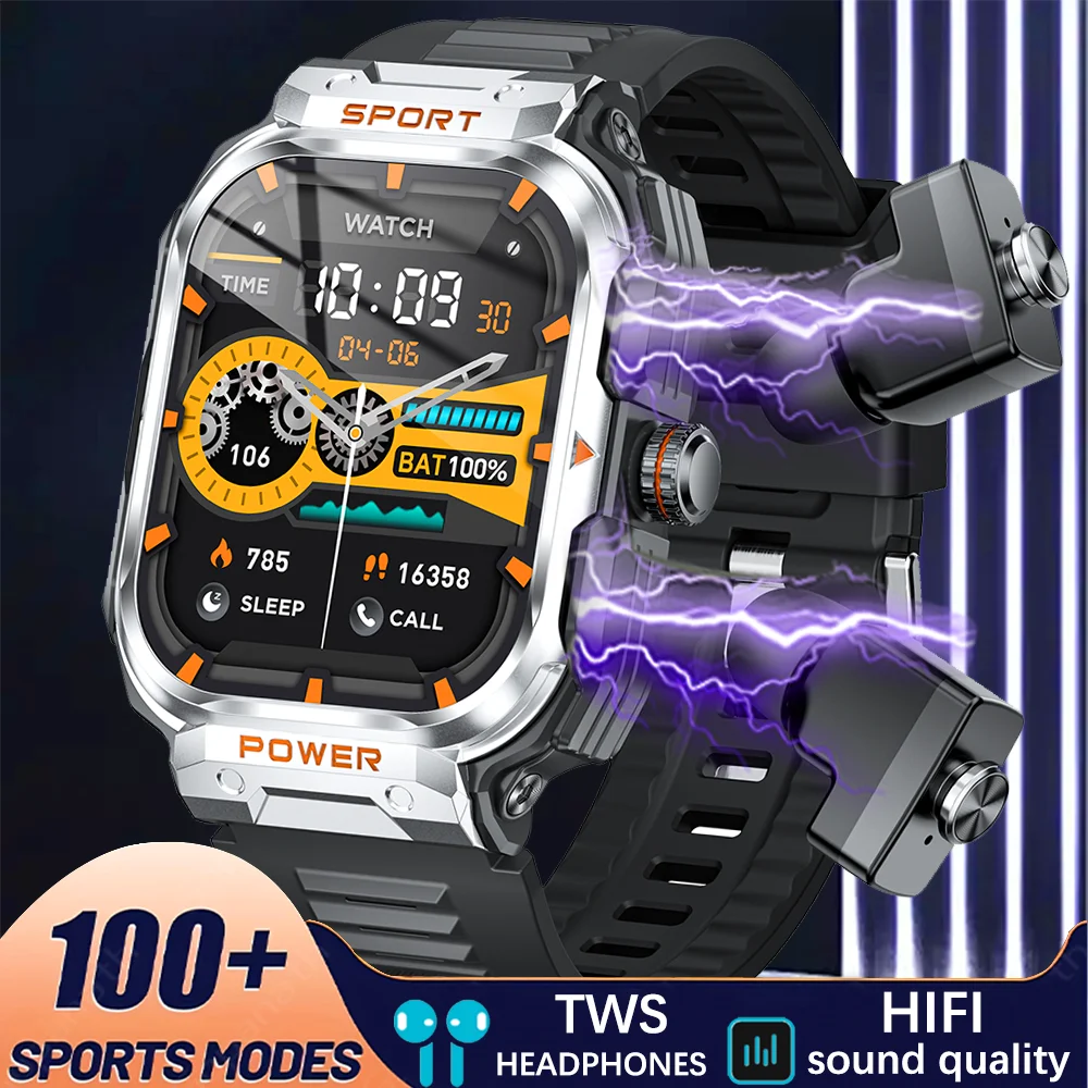 New Two-in-One smartwatch with Bluetooth headset,2.01”large screen, 345mAh battery, sports mode, heart rate detection smartwatch
New Two-in-One smartwatch with Bluetooth headset,2.01”large screen, 345mAh battery, sports mode, heart rate detection smartwatch