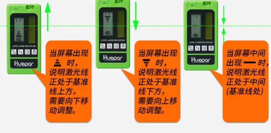 2026 Huepar Mini Laser Range Finder Infrared Measuring Instrument House Measuring Instrument Laser Ruler Intelligent Electronic
2026 Huepar Mini Laser Range Finder Infrared Measuring Instrument House Measuring Instrument Laser Ruler Intelligent Electronic