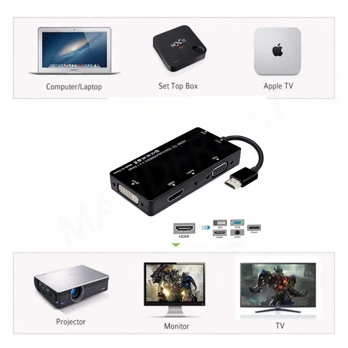 Multiport 4-in-1 HDMI to VGA/Audio/HDMI/DVI 4in1 Dongle Adapter Multiport Splitter Converter For PS3 HDTV PC Monitor Projector
Multiport 4-in-1 HDMI to VGA/Audio/HDMI/DVI 4in1 Dongle Adapter Multiport Splitter Converter For PS3 HDTV PC Monitor Projector