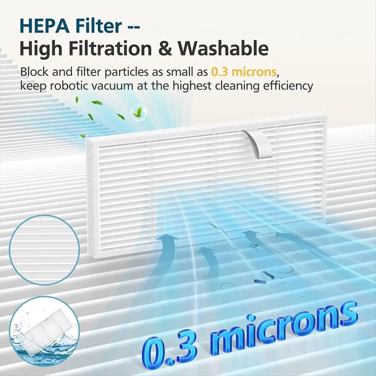 A36R 19 шт. основная щетка, боковая щетка, фильтр Hepa, мешок для пыли, ткань для швабры для Omni C20, аксессуары для робота-пылесоса
A36R 19 шт. основная щетка, боковая щетка, фильтр Hepa, мешок для пыли, ткань для швабры для Omni C20, аксессуары для робота-пылесоса