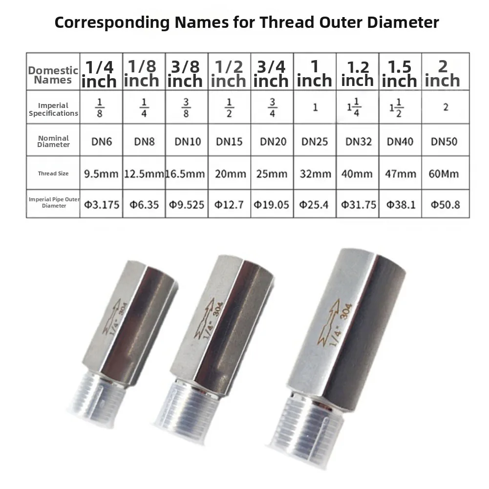 1pc 304 Stainless Steel Check Valve Male Thread To Female Thread One-Way Valve Check Valve For Water Oil
1pc 304 Stainless Steel Check Valve Male Thread To Female Thread One-Way Valve Check Valve For Water Oil