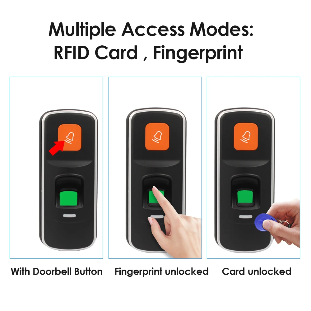 Система контроля доступа RFID 1000 кГц, 125 пользователей, биометрический считыватель доступа, сканер отпечатков пальцев с поддержкой карт управления WG 26
Система контроля доступа RFID 1000 кГц, 125 пользователей, биометрический считыватель доступа, сканер отпечатков пальцев с поддержкой карт управления WG 26