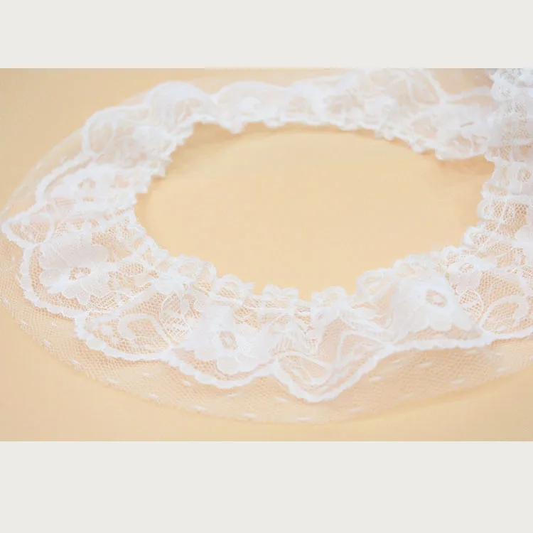 7cm Mesh Lace Trim Children's Hats Children's Clothing Accessories Doll Skirts Ruffle Lace
7cm Mesh Lace Trim Children's Hats Children's Clothing Accessories Doll Skirts Ruffle Lace