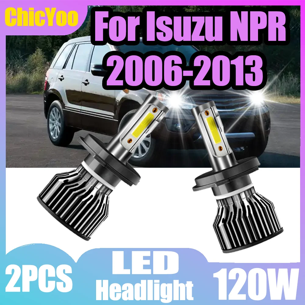 Светодиодные фары дальнего ближнего света H4, 120 Вт, авто фары, 12 В, автомобильные фары для Isuzu NPR 2006 2007 2008 2009 2010 2011 2012 2013
Светодиодные фары дальнего ближнего света H4, 120 Вт, авто фары, 12 В, автомобильные фары для Isuzu NPR 2006 2007 2008 2009 2010 2011 2012 2013