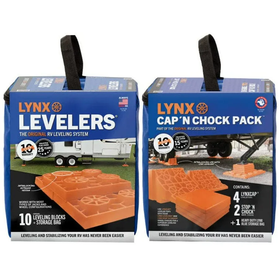 Lynx Essentials Pack - 00070
Lynx Essentials Pack - 00070