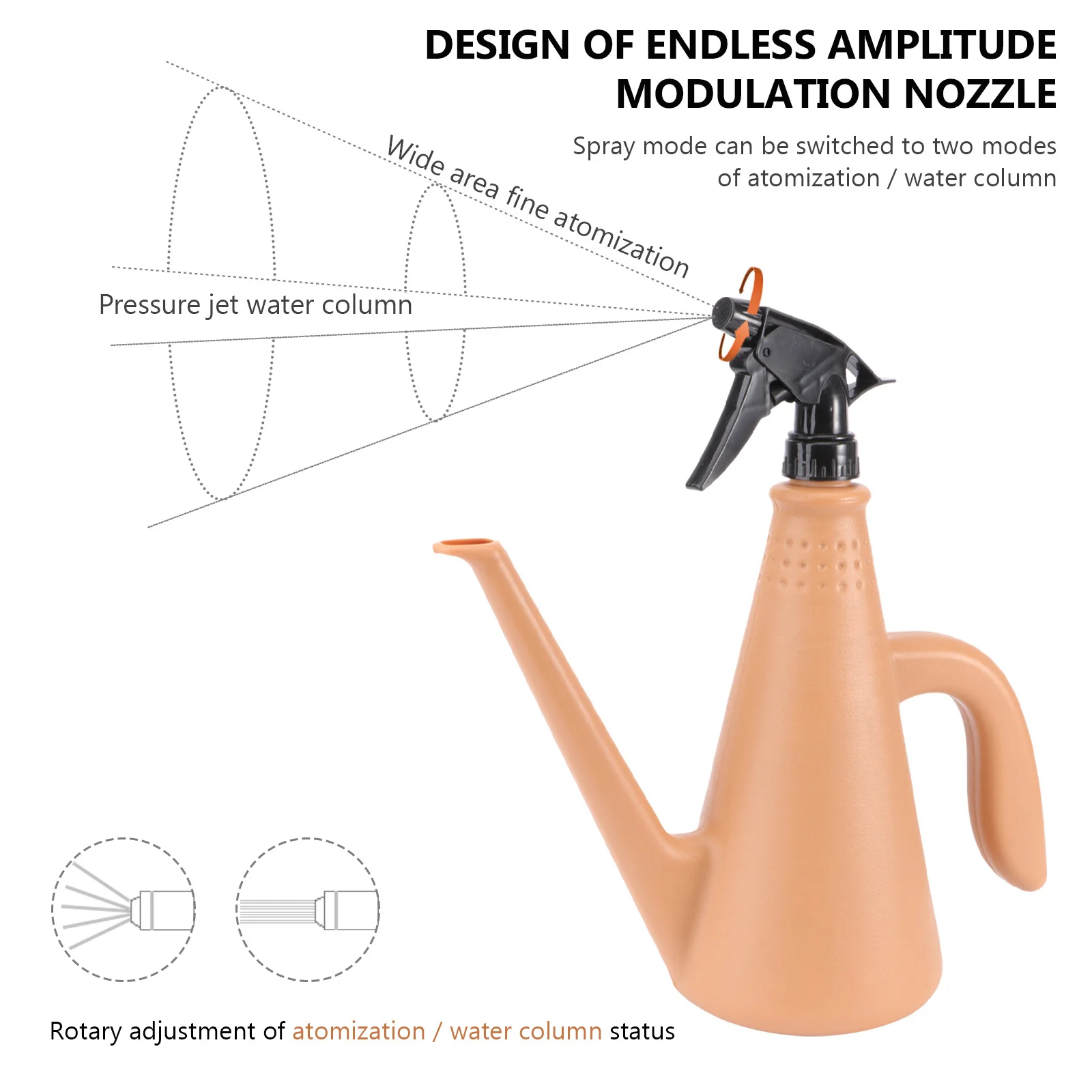 1pc Spray Bottle Watering Tool Dual-Purpose Plastic Watering Can Thickened Large Capacity For Garden Plants Flowers Sprayer
1pc Spray Bottle Watering Tool Dual-Purpose Plastic Watering Can Thickened Large Capacity For Garden Plants Flowers Sprayer