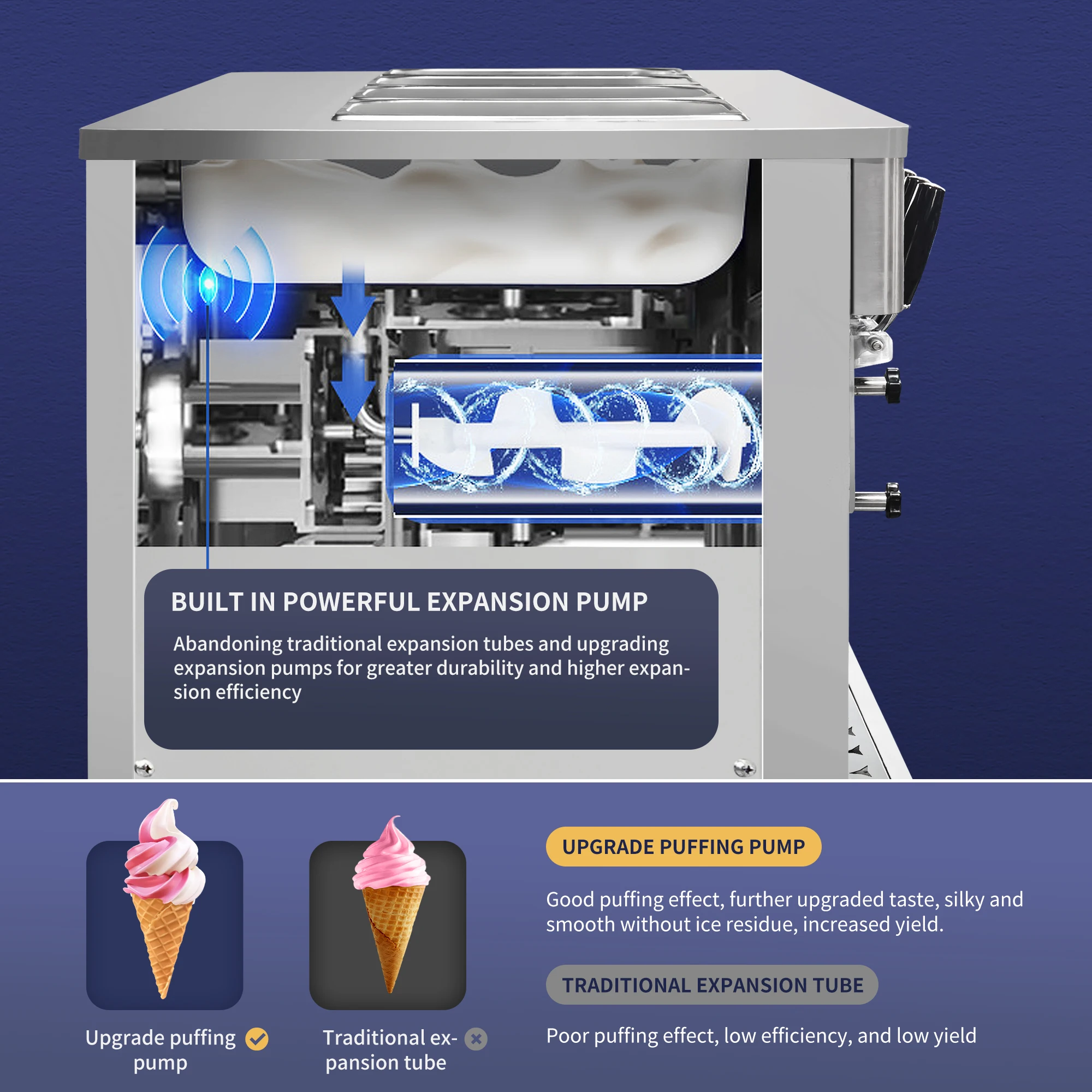 Factory Promotion China Ice Cream Machine Commercial Ice Cream Machine Soft Service Ice Cream Machine
Factory Promotion China Ice Cream Machine Commercial Ice Cream Machine Soft Service Ice Cream Machine