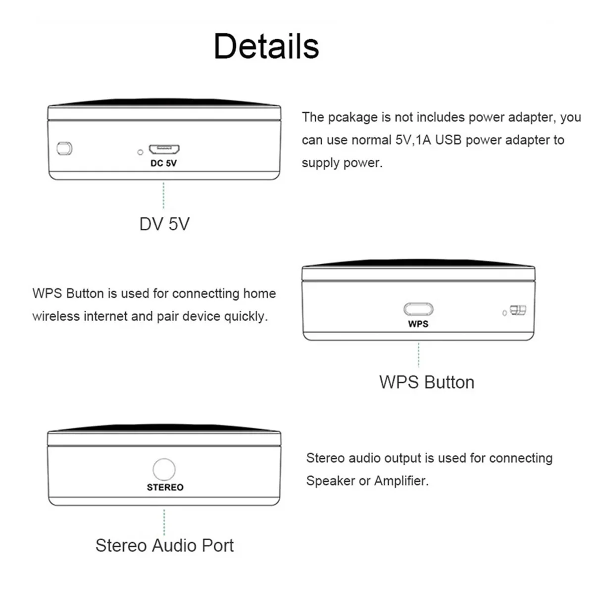 A64E Wireless WiFi Music Audio Streamer Receiver Audiocast Ieast Play M5 DLNA for Airplay Audio Adapter Multi Room Streams
A64E Wireless WiFi Music Audio Streamer Receiver Audiocast Ieast Play M5 DLNA for Airplay Audio Adapter Multi Room Streams