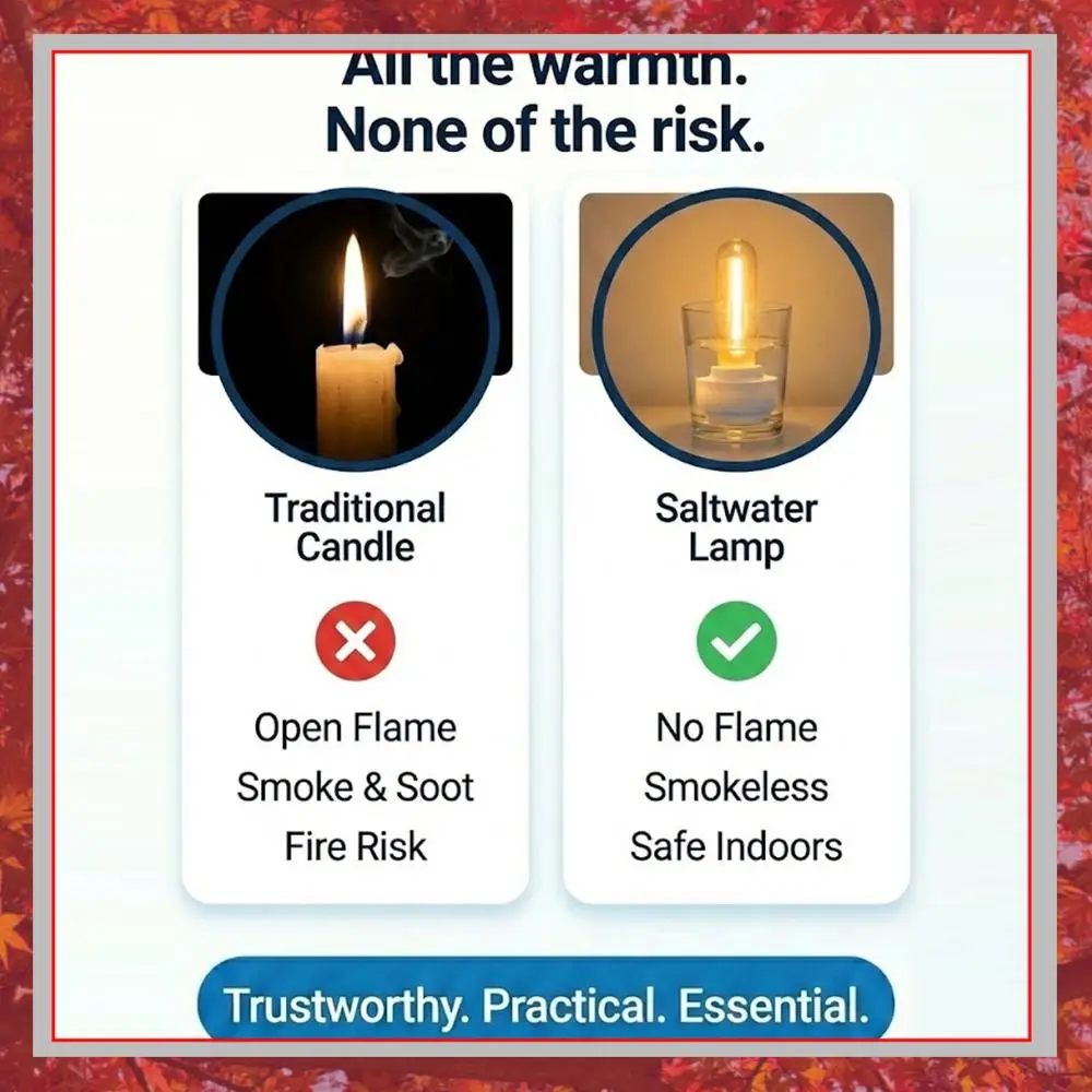 ABS Boys Girls 5+ Salt Water Lamp Aesthetic Salt Water Powered Emergency Light No Flame Camping Lantern for Indoor Home Learning
ABS Boys Girls 5+ Salt Water Lamp Aesthetic Salt Water Powered Emergency Light No Flame Camping Lantern for Indoor Home Learning