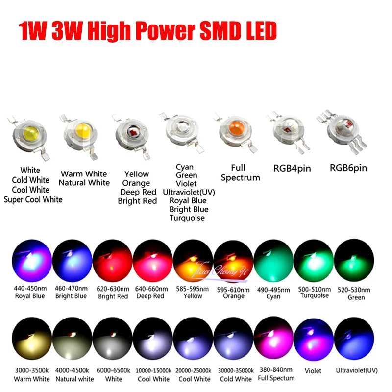 10pcs 1W 3W High Power LED Light-Emitting Diode LEDs Chip SMD Warm White Red Green Blue Yellow For SpotLight Downlight Lamp Bulb
10pcs 1W 3W High Power LED Light-Emitting Diode LEDs Chip SMD Warm White Red Green Blue Yellow For SpotLight Downlight Lamp Bulb