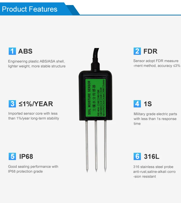 2026 SEM225 Factory Direct RS485 4-20mA Output NPK and PH Sensors for Detecting Soil Moisture Temperature EC Conductivity
2026 SEM225 Factory Direct RS485 4-20mA Output NPK and PH Sensors for Detecting Soil Moisture Temperature EC Conductivity