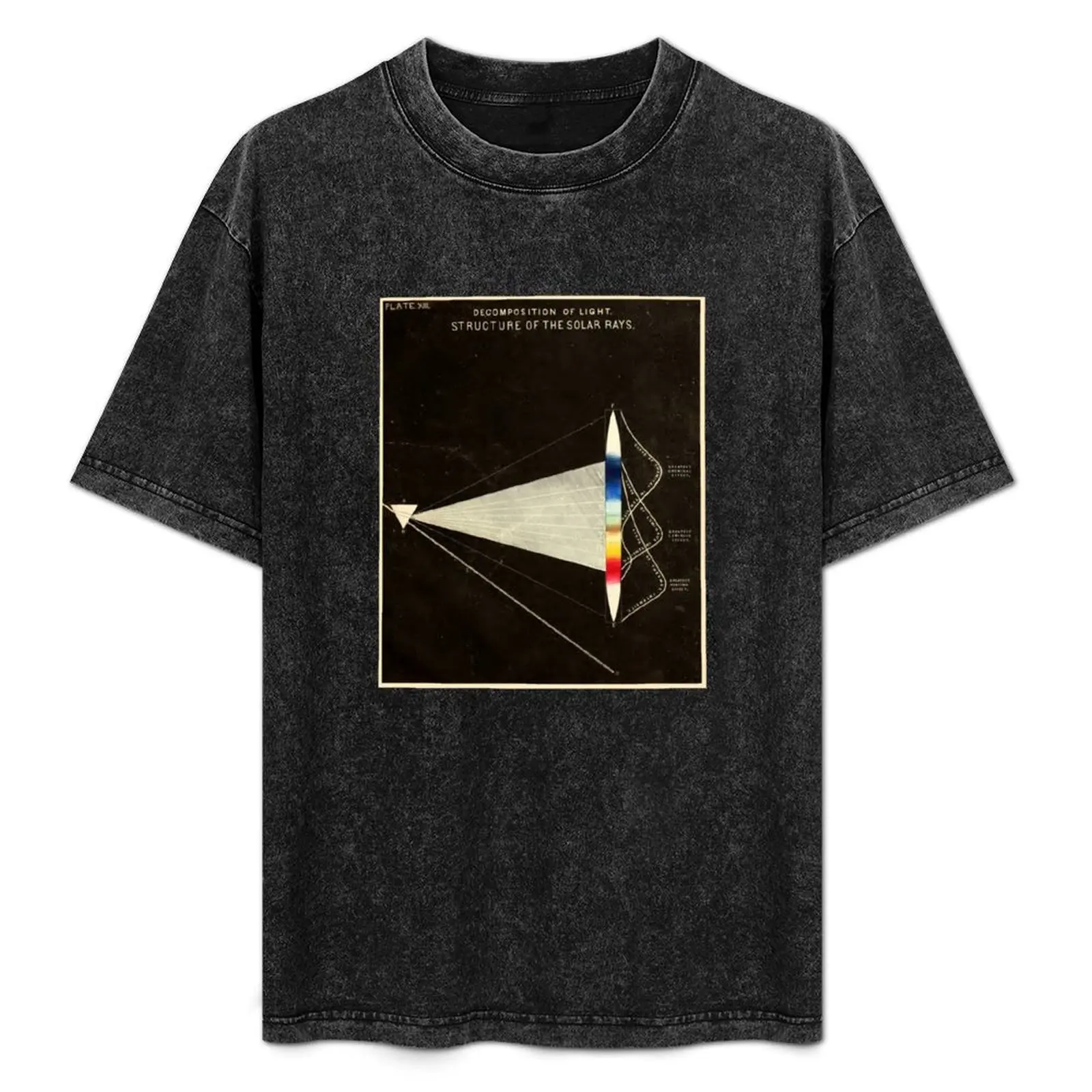 Antique physics: decomposition of light T-Shirt animal prinfor boys basketball graphic tees shirts men
Antique physics: decomposition of light T-Shirt animal prinfor boys basketball graphic tees shirts men