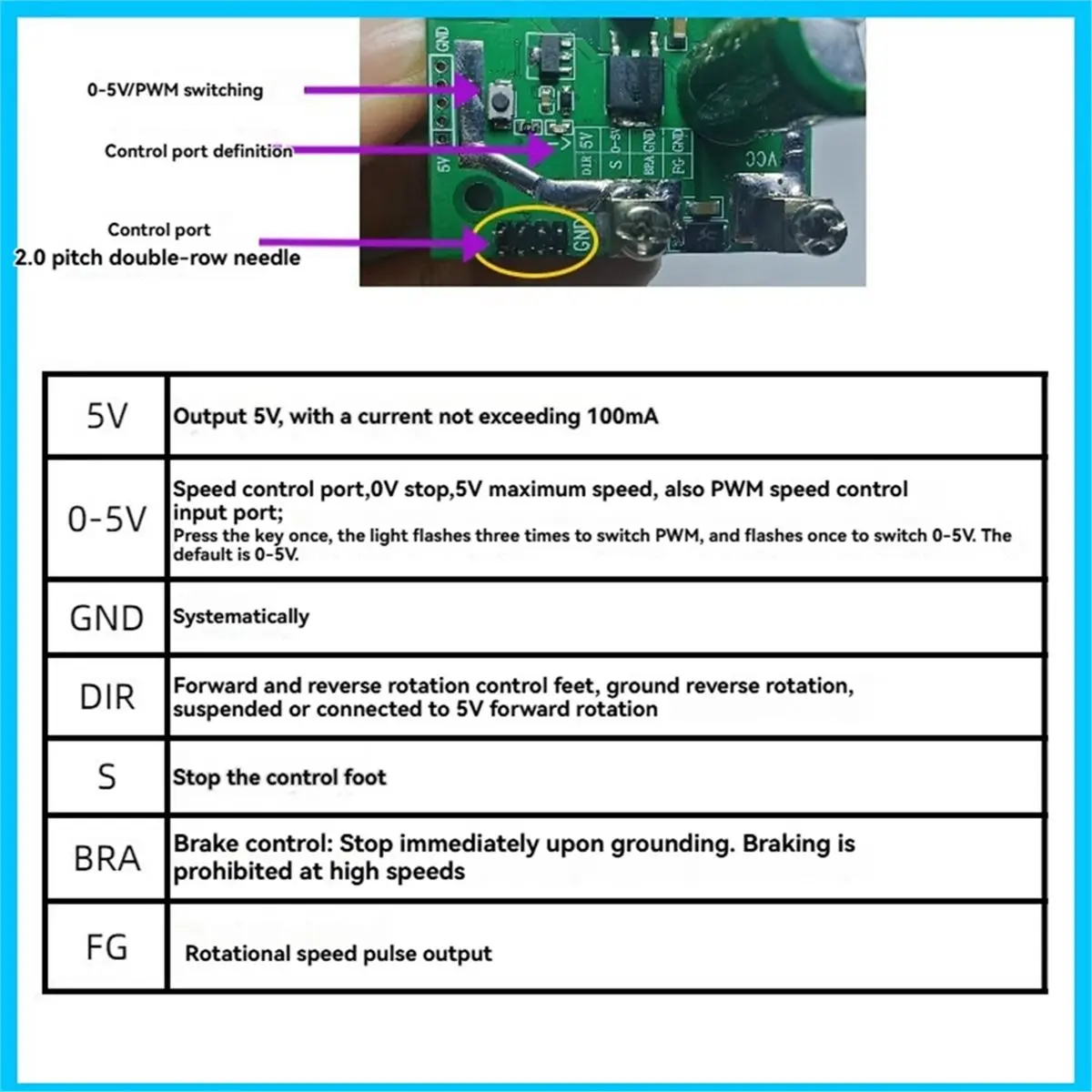 HGHO BLDC 30V 750W DC Motor Controller High-Power 3-Phase Brushless DC Motor Driver Built-in Fan with Case Speed Governor
HGHO BLDC 30V 750W DC Motor Controller High-Power 3-Phase Brushless DC Motor Driver Built-in Fan with Case Speed Governor