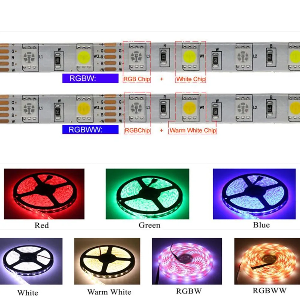 Лента светодиодная Гибкая RGB, 60 светодиодов/м, 12 в пост. Тока, 24 в пост. Тока, 5 м/1 рулон
Лента светодиодная Гибкая RGB, 60 светодиодов/м, 12 в пост. Тока, 24 в пост. Тока, 5 м/1 рулон