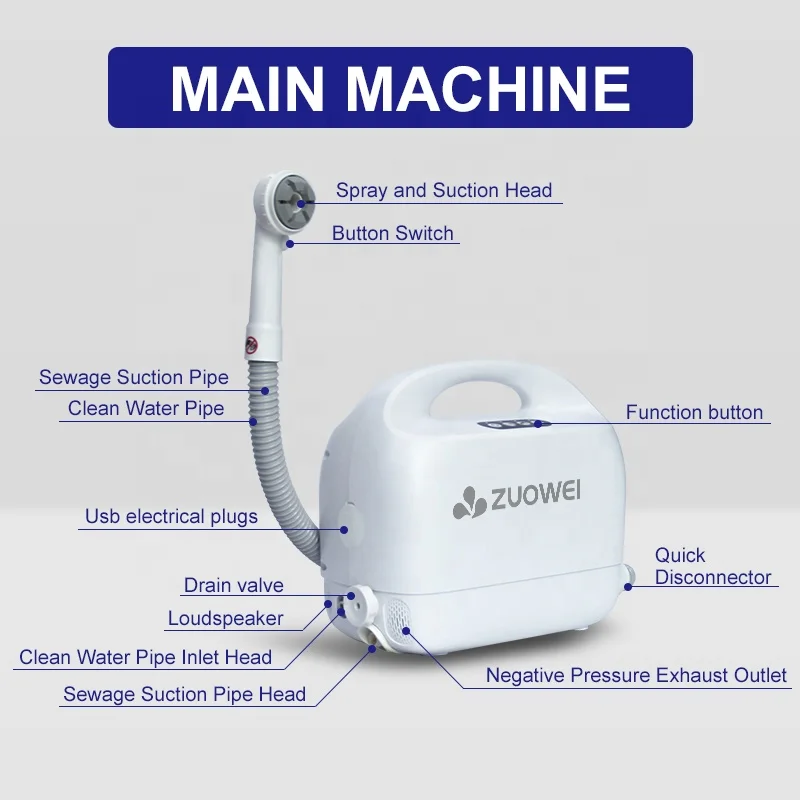 Portable Zuowei ZW186Pro Nursing Home Use Bed Bathing Machine For Paralyzed Elderly Patients With Shower Function
Portable Zuowei ZW186Pro Nursing Home Use Bed Bathing Machine For Paralyzed Elderly Patients With Shower Function