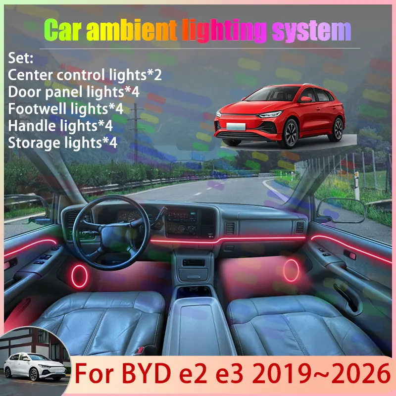 Для BYD e2 e3 2019 ~ 2026 2/24 в 1, автомобильная атмосферная лампа, абажур RGB, ансамбль, стример, набор атмосферных деталей, автоаксессуары
Для BYD e2 e3 2019 ~ 2026 2/24 в 1, автомобильная атмосферная лампа, абажур RGB, ансамбль, стример, набор атмосферных деталей, автоаксессуары