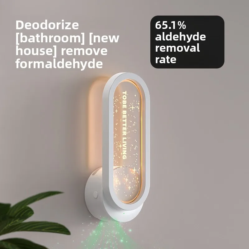 Mini Negative Ion Air Purifier for Toilet: Eliminates Odors, Formaldehyde, and Features Star - themed Ambient Lighting
Mini Negative Ion Air Purifier for Toilet: Eliminates Odors, Formaldehyde, and Features Star - themed Ambient Lighting