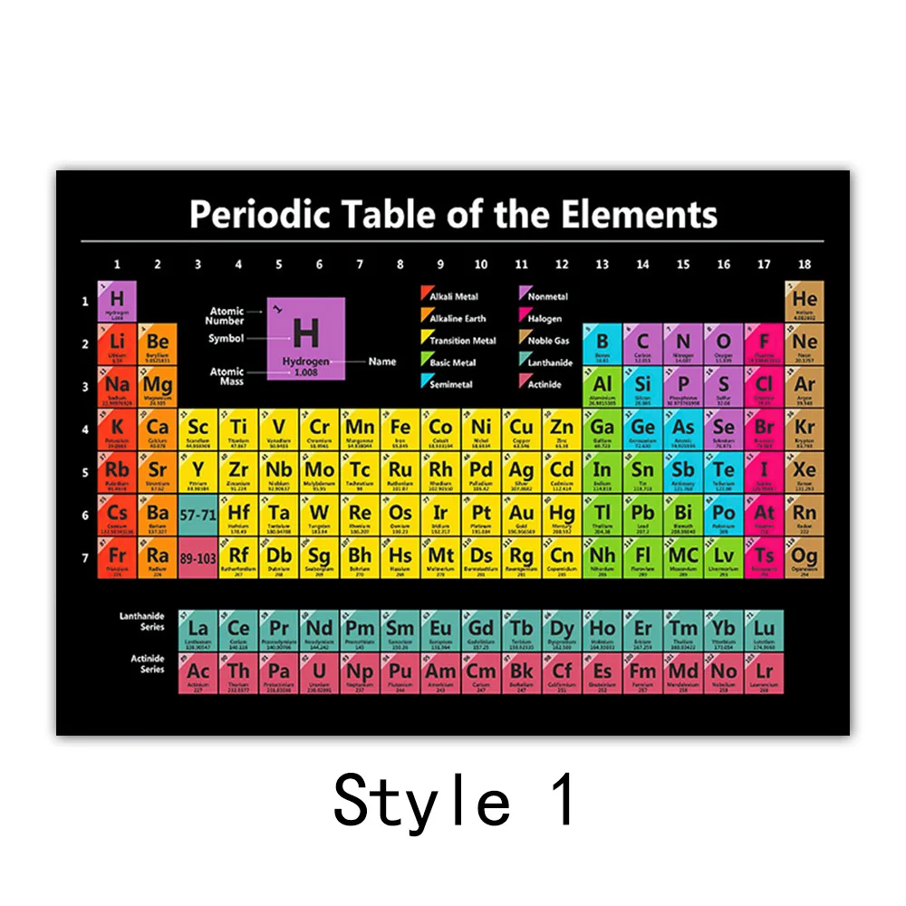 Periodic Table Poster 60x90cm style 1- High-Definition Chemistry Teaching Chart Lab Classroom Large Elements Reference Wall Art
Periodic Table Poster 60x90cm style 1- High-Definition Chemistry Teaching Chart Lab Classroom Large Elements Reference Wall Art