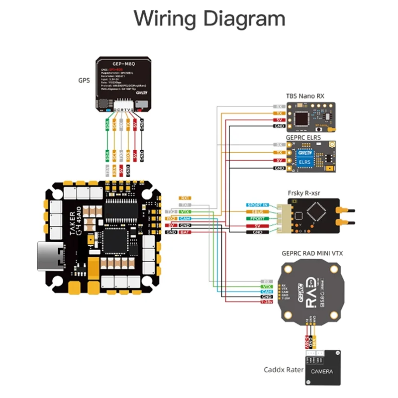 A10R TAKER G4 45A AIO Baro OSD G473 Контроллер полета BLHELIS 45A ESC FET напрямую 2-6S для FPV Freestyle Cinewhoop Durable
A10R TAKER G4 45A AIO Baro OSD G473 Контроллер полета BLHELIS 45A ESC FET напрямую 2-6S для FPV Freestyle Cinewhoop Durable