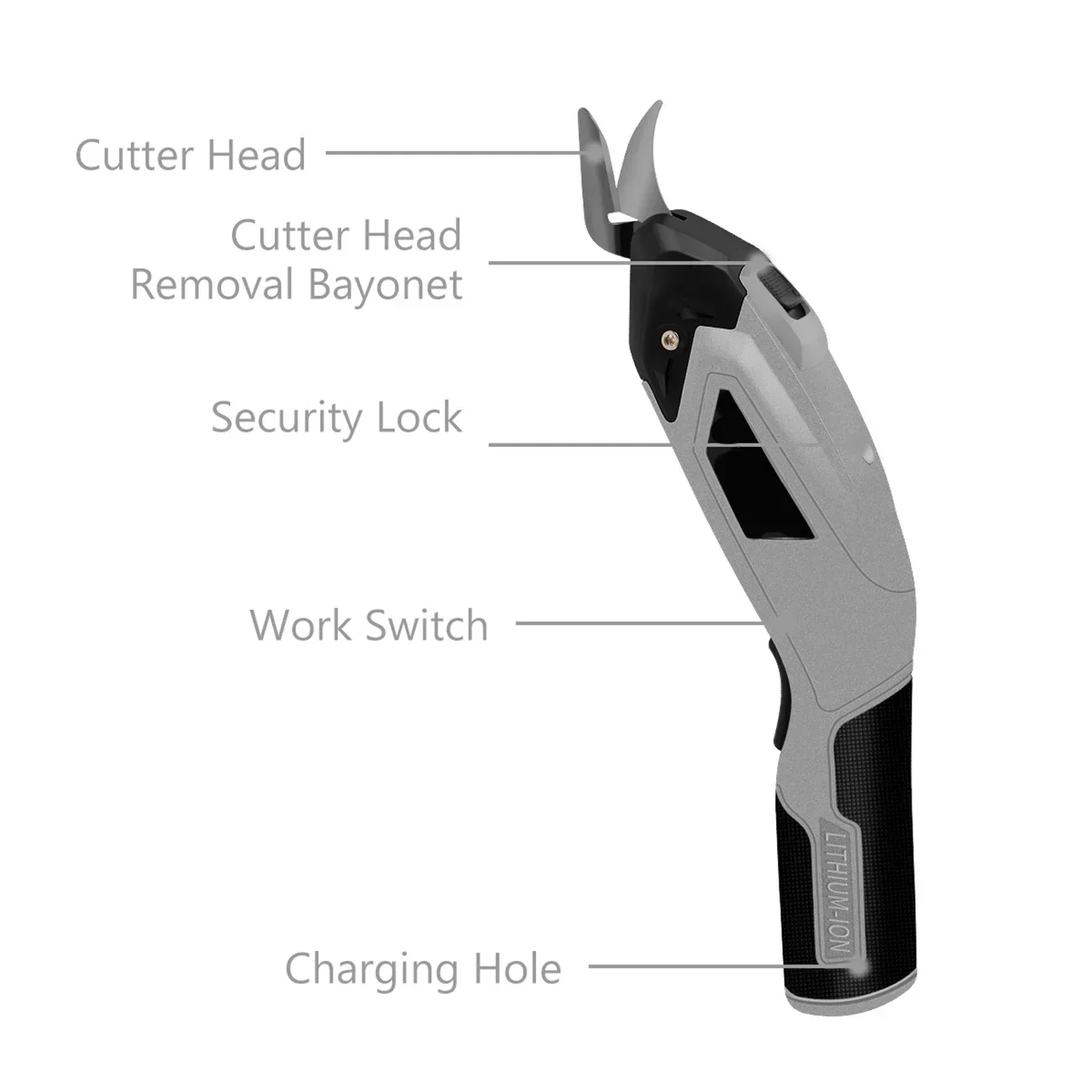 Fabric Electric Scissors Leather Cloth Paper Sewing Cordless Handheld Double Head Cutting Multi Functional Electric Cutting Tool
Fabric Electric Scissors Leather Cloth Paper Sewing Cordless Handheld Double Head Cutting Multi Functional Electric Cutting Tool