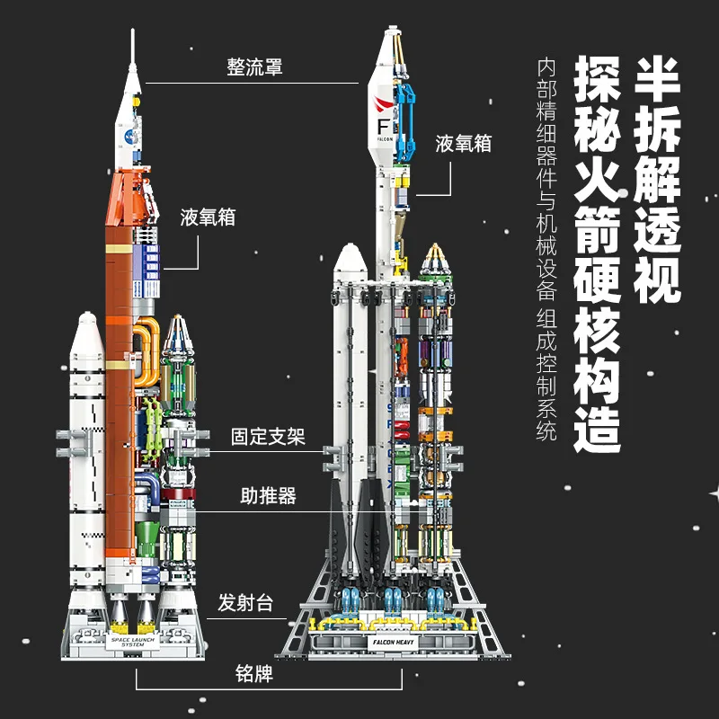 Aerospace series heavy space launch rocket model assembly with lights DIY building block toy
Aerospace series heavy space launch rocket model assembly with lights DIY building block toy