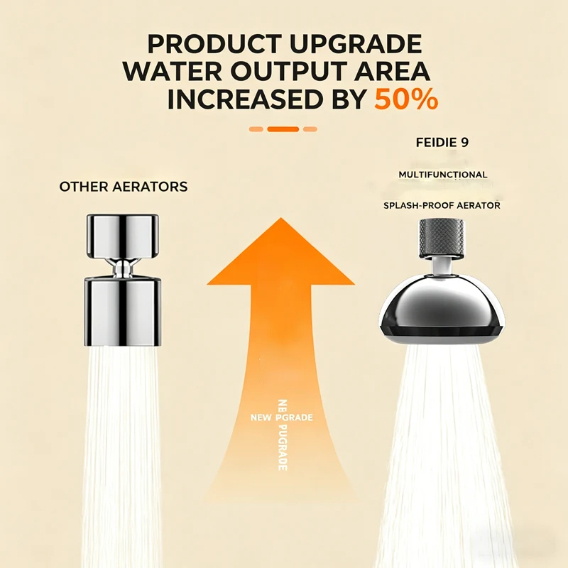 Kitchen Faucet Aerator, 360° Rotating Anti-Splash Water Filter Nozzle 2 Modes Water Flow Tap Head for Sink Basin Bathroom
Kitchen Faucet Aerator, 360° Rotating Anti-Splash Water Filter Nozzle 2 Modes Water Flow Tap Head for Sink Basin Bathroom