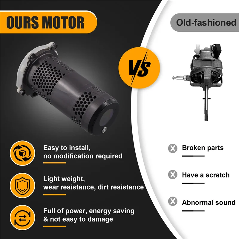 Electric Motors Accessories Replacement Spare Parts For Dyson V11 SV14 Vacuum Cleaner Home Appliances
Electric Motors Accessories Replacement Spare Parts For Dyson V11 SV14 Vacuum Cleaner Home Appliances