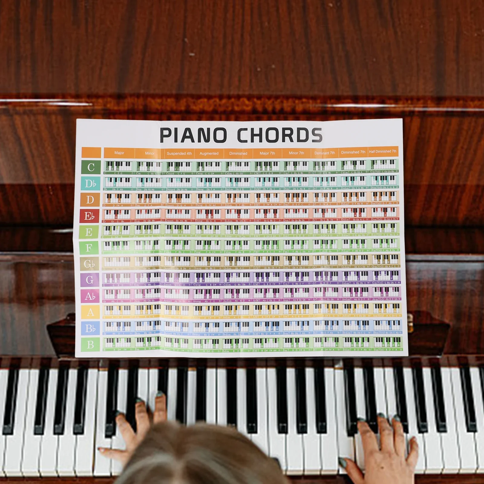 Piano Practice 3.74 X 5.31 Inches Educational Music Cards Piano Theory Learning Easy Identification Cards Fun Music Education
Piano Practice 3.74 X 5.31 Inches Educational Music Cards Piano Theory Learning Easy Identification Cards Fun Music Education