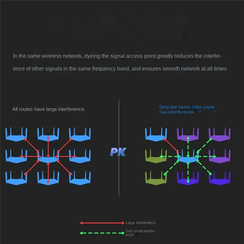 AEE3- Wifi Router Dual Band Gigabit 2.4G 5.8Ghz 30000Mbps Wireless Router Easy Install US Plug
AEE3- Wifi Router Dual Band Gigabit 2.4G 5.8Ghz 30000Mbps Wireless Router Easy Install US Plug
