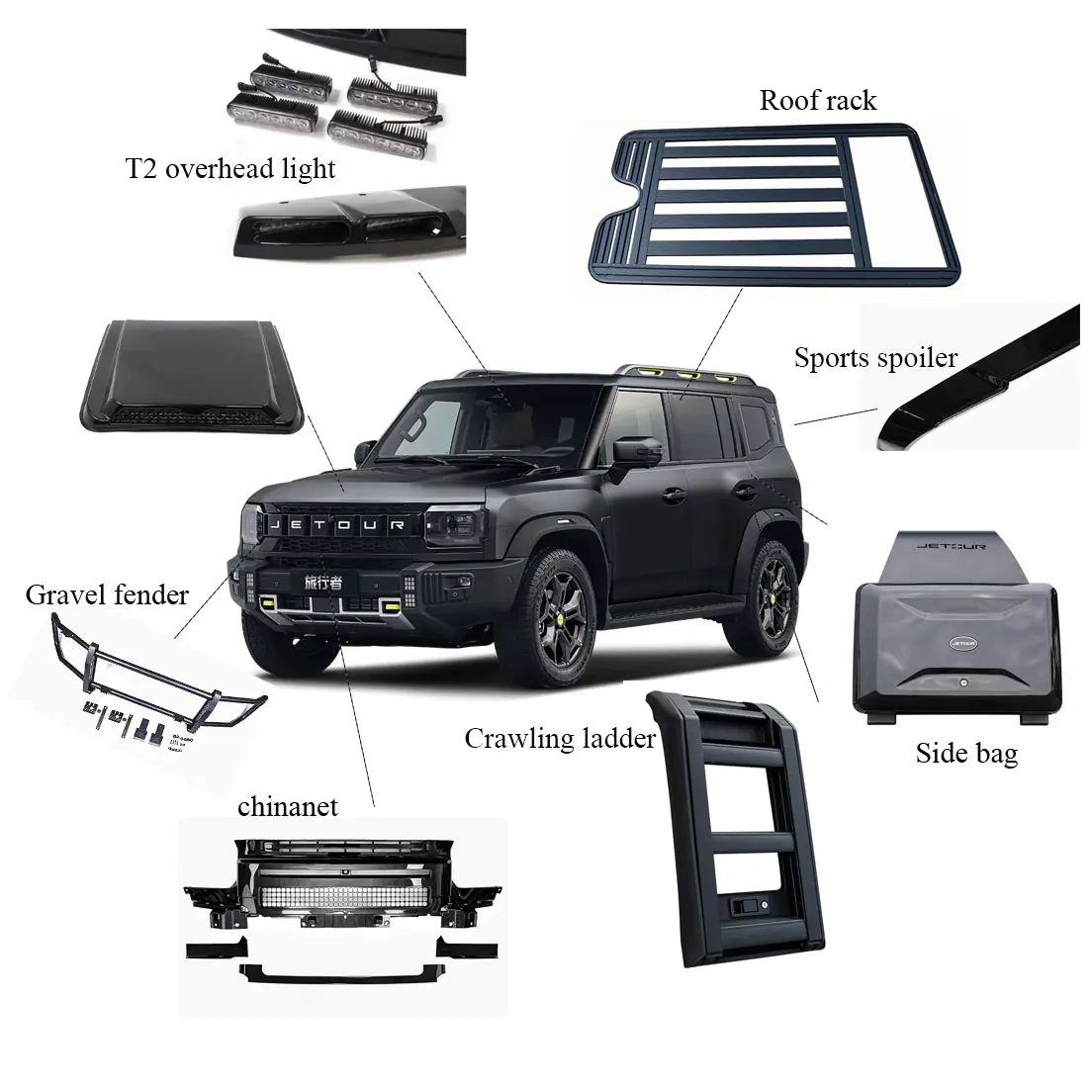 ABS Aluminum Alloy No Drilling Retrofit Auto Part for 2022-
ABS Aluminum Alloy No Drilling Retrofit Auto Part for 2022-