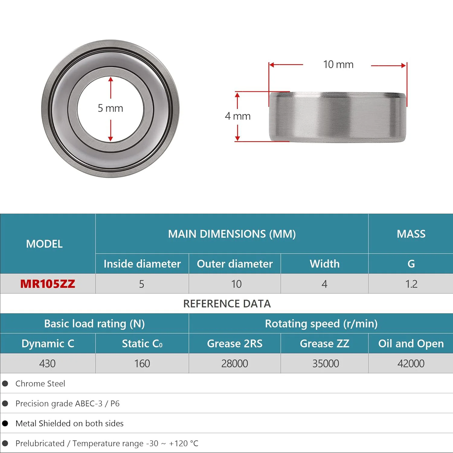 10 Pcs MR105ZZ Deep Groove Ball Bearings Bore 5mm Miniature Metal Shield for 3D Printer Parts
10 Pcs MR105ZZ Deep Groove Ball Bearings Bore 5mm Miniature Metal Shield for 3D Printer Parts