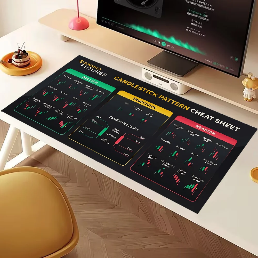 Stock Market Charts Forex Gamer Keyboard Pad Magic Mouse Ped Pc Gaming Accessories Computer Mat Mausepad Table Pads Deskmat Mats
Stock Market Charts Forex Gamer Keyboard Pad Magic Mouse Ped Pc Gaming Accessories Computer Mat Mausepad Table Pads Deskmat Mats