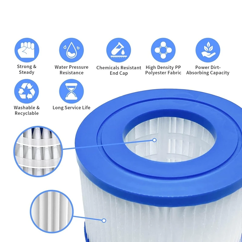 A27R-For Type VI Pool Filter Cartridge, 4 Pack Of Inflatable Hot Tub And SPA Replacement Filter Compatible With 90352E 58323E
A27R-For Type VI Pool Filter Cartridge, 4 Pack Of Inflatable Hot Tub And SPA Replacement Filter Compatible With 90352E 58323E