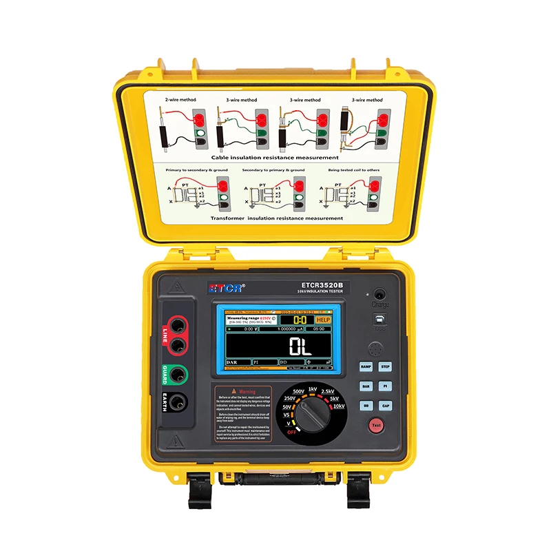 ETCR3520B High Voltage Insulation Resistance Meter Large Capacity Test Record Storage
ETCR3520B High Voltage Insulation Resistance Meter Large Capacity Test Record Storage