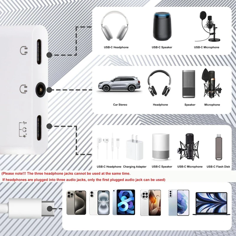 Адаптер USB C к разъему для наушников, двойной разветвитель Aux типа C, с PD 60 Вт, быстрая зарядка, передача данных для IPhone16 15 Galaxy-ABLL
Адаптер USB C к разъему для наушников, двойной разветвитель Aux типа C, с PD 60 Вт, быстрая зарядка, передача данных для IPhone16 15 Galaxy-ABLL