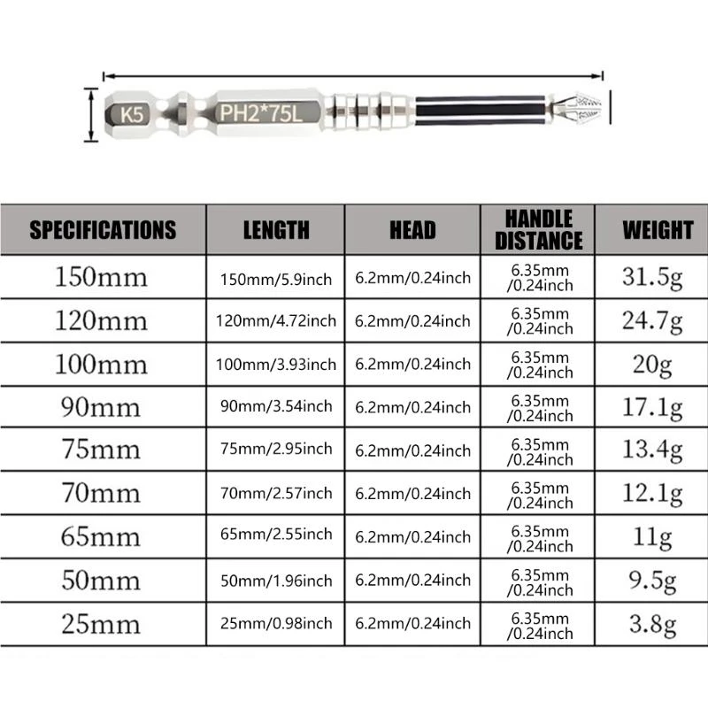 G6KF 3pcs K5 Crossing Screwdriver Bits Set Crossing Head Screwdriver Bits Multiple Size for Option for Precisions Hand Tool
G6KF 3pcs K5 Crossing Screwdriver Bits Set Crossing Head Screwdriver Bits Multiple Size for Option for Precisions Hand Tool