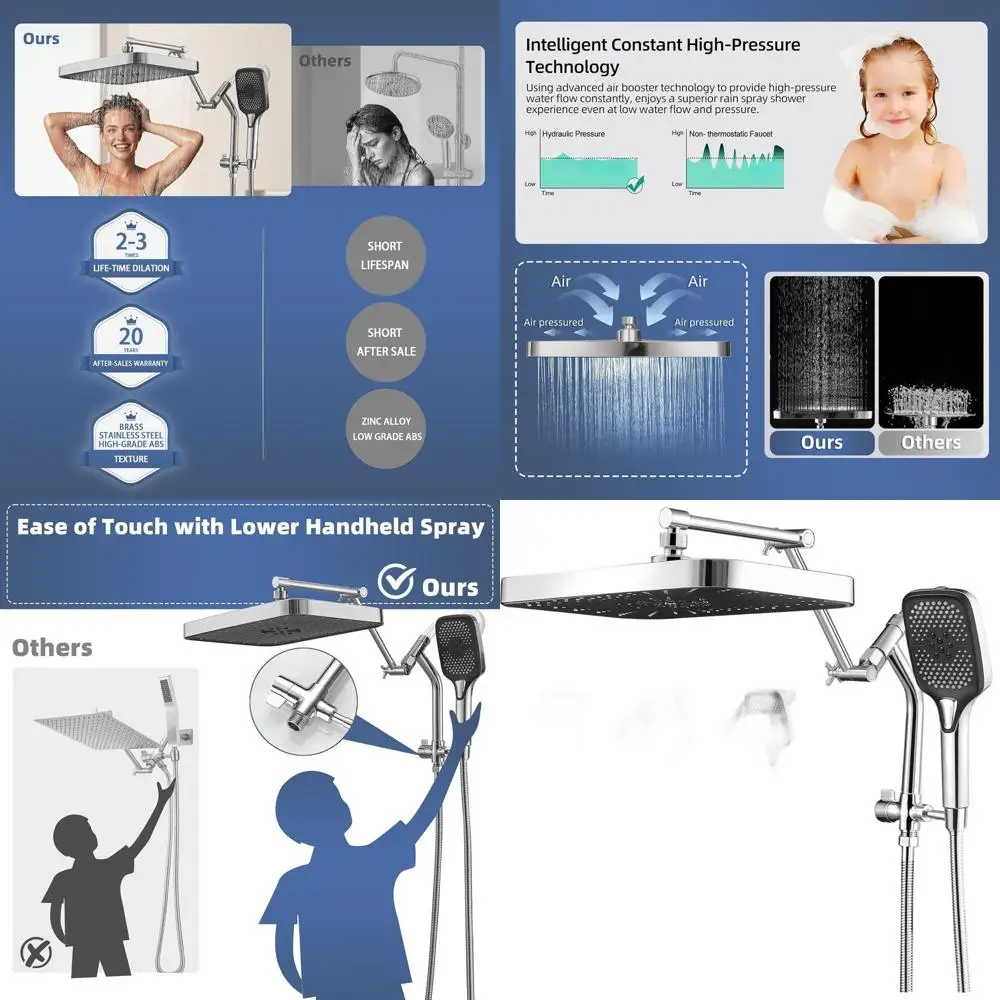 Регулируемая двойная душевая система на 14 регулировок с ручным распылителем, 3+1 режима, функция мощной струи, полированная хромированная отделка
Регулируемая двойная душевая система на 14 регулировок с ручным распылителем, 3+1 режима, функция мощной струи, полированная хромированная отделка