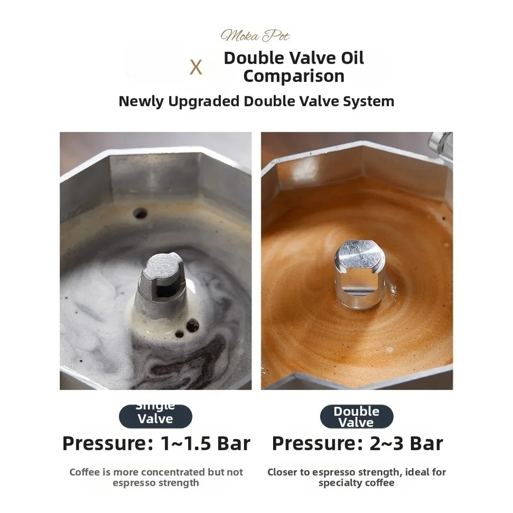 Espresso Maker Double Valve Aluminum Alloy Moka Pot for Camping Travel For Stovetop Compatible with Induction Electric and Flame
Espresso Maker Double Valve Aluminum Alloy Moka Pot for Camping Travel For Stovetop Compatible with Induction Electric and Flame