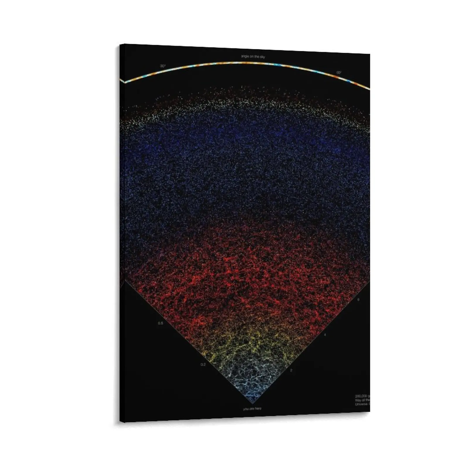 Map of the Universe Canvas Painting decorative picture for living room room decoration poster mural
Map of the Universe Canvas Painting decorative picture for living room room decoration poster mural